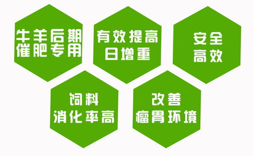 北京英美爾莫能菌素 牛羊催肥添加劑專業應用與高性價比飼料配方解析