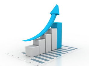 盛屯礦業 多重利好疊加，技術分析彰顯堅定持有價值